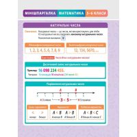 Минишпаргалка Весна Математика. 5-6 класс Селютин