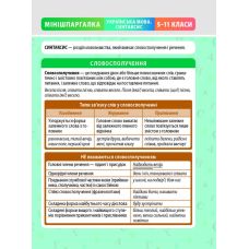 Мінішпаргалка Весна Українська мова. Сінтаксіс 5-11 клас Молочко - Видавництво Весна - ISBN 9786176868071
