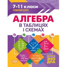 Таблицы и схемы Торсинг Алгебра в таблицах и схемах 7-11 классы к ЗНО и ДПА (Роганин) - Издательство Торсинг - ISBN 9789669397041