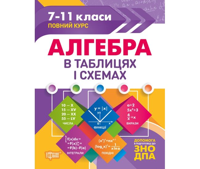 Таблицы и схемы Торсинг Алгебра в таблицах и схемах 7-11 классы к ЗНО и ДПА (Роганин) - Издательство Торсинг - ISBN 9789669397041