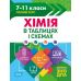 КОМПЛЕКТ: Таблиці та схеми Торсінг 5-11 класи. Допомога в підготовці до ЗНО та ДПА (10 посібників + Подарунок) - Видавництво Торсинг - ISBN 1210178