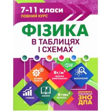 Таблицы и схемы Торсинг Физика в таблицах и схемах 7-11 классы к ЗНО и ДПА (Елена Дудинова) - Издательство Торсинг - ISBN 9789669397089
