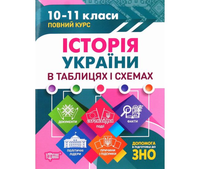 Таблицы и схемы Торсинг История Украины в таблицах и схемах 10-11 классы. Помощь в подготовке к ЗНО (Губина С.) - Издательство Торсинг - ISBN 9789669397126