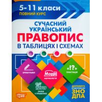 Таблицы и схемы Торсинг Новое украинское правописание  5-11 классы