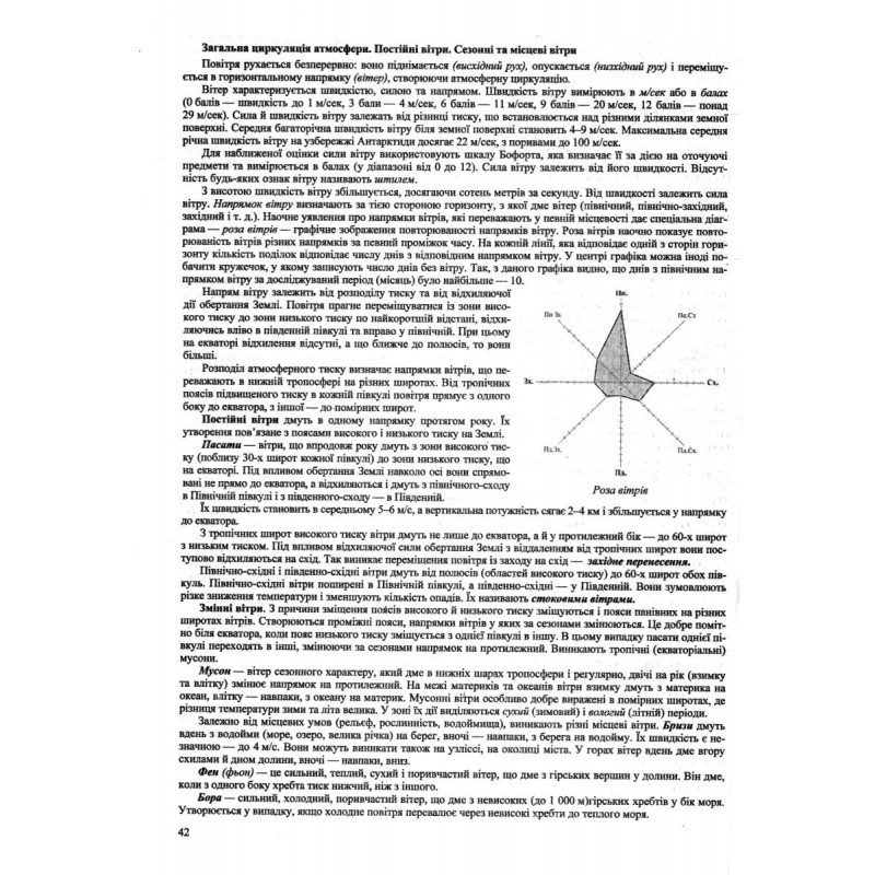 ЗНО/НМТ 2027 Комплексное издание Пiдручники i посiбники География Заячук, Кузишин