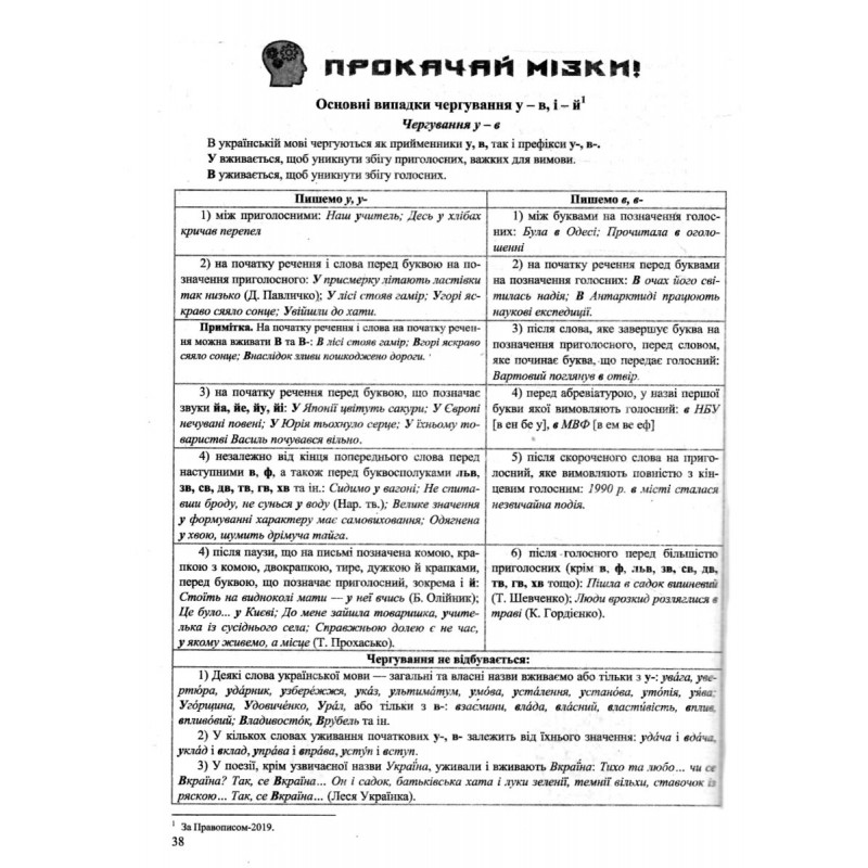 ЗНО/НМТ 2027 Комплексне видання Пiдручники i посiбники Українська мова, Олена Білецька