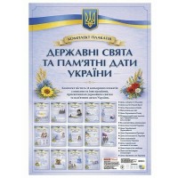 Комплект плакатів "Державні свята та пам’ятні дати України" Ранок/Наочні посібники