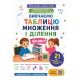 НУШ Вивчаємо таблицю множення і ділення цікаво! Весна