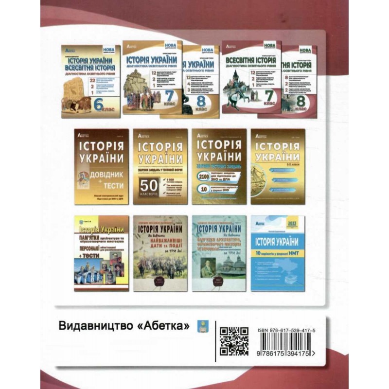 НУШ Діагностика освітнього рівня Абетка Всесвітня історія 8 клас Олександр Гісем
