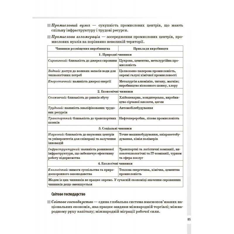 Довідник учня Основа Географія. Усі поняття, факти, характеристики З.В. Філончук
