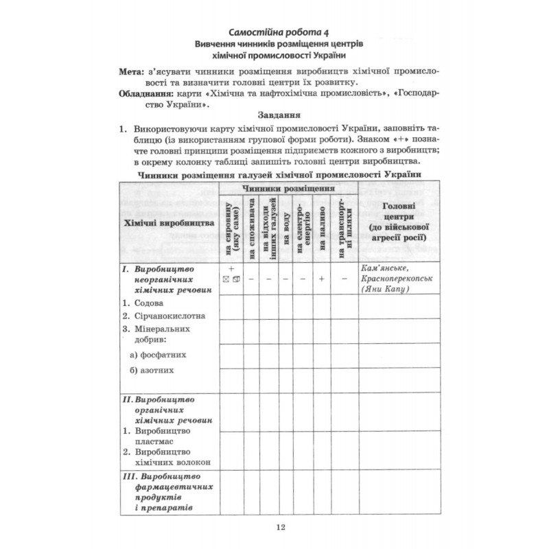 НУШ Практикум з курсу "Україна у світовій економіці" Географія 9 клас Абетка із зошитом для самостійних робіт (Кобернік, Коваленко) - 2026 рік