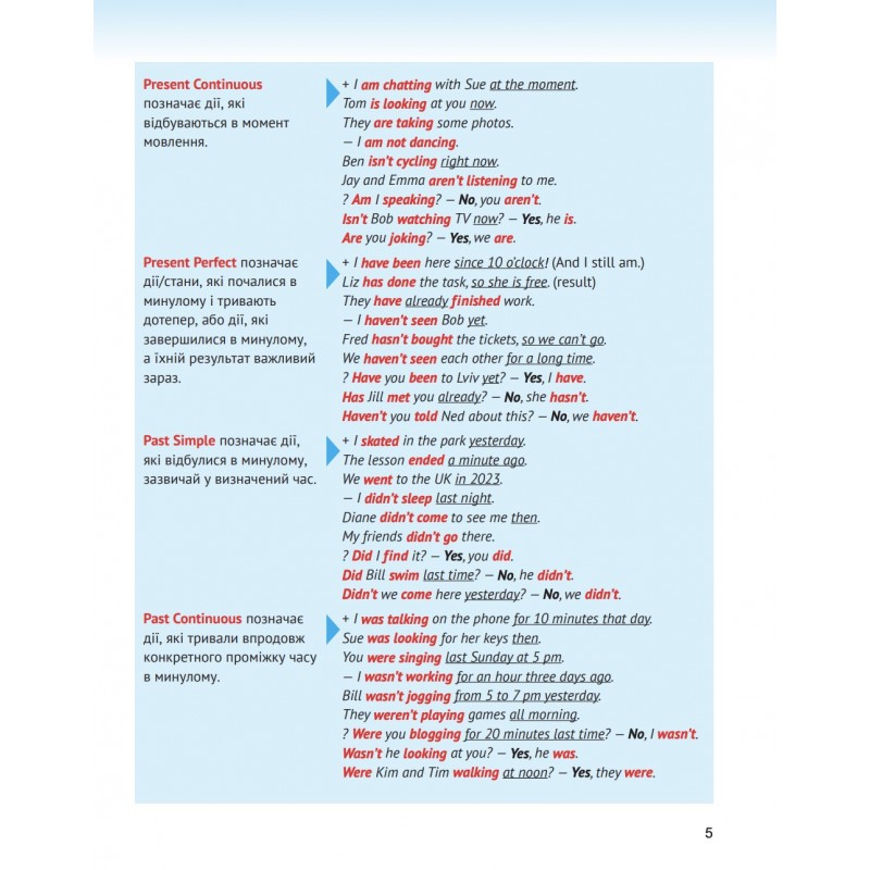 НУШ Зошит з граматики + збірник тестів Лібра Терра Англійська мова 9 клас English 9. Kids Online, Карпюк (з аудіо) – 2026 рік