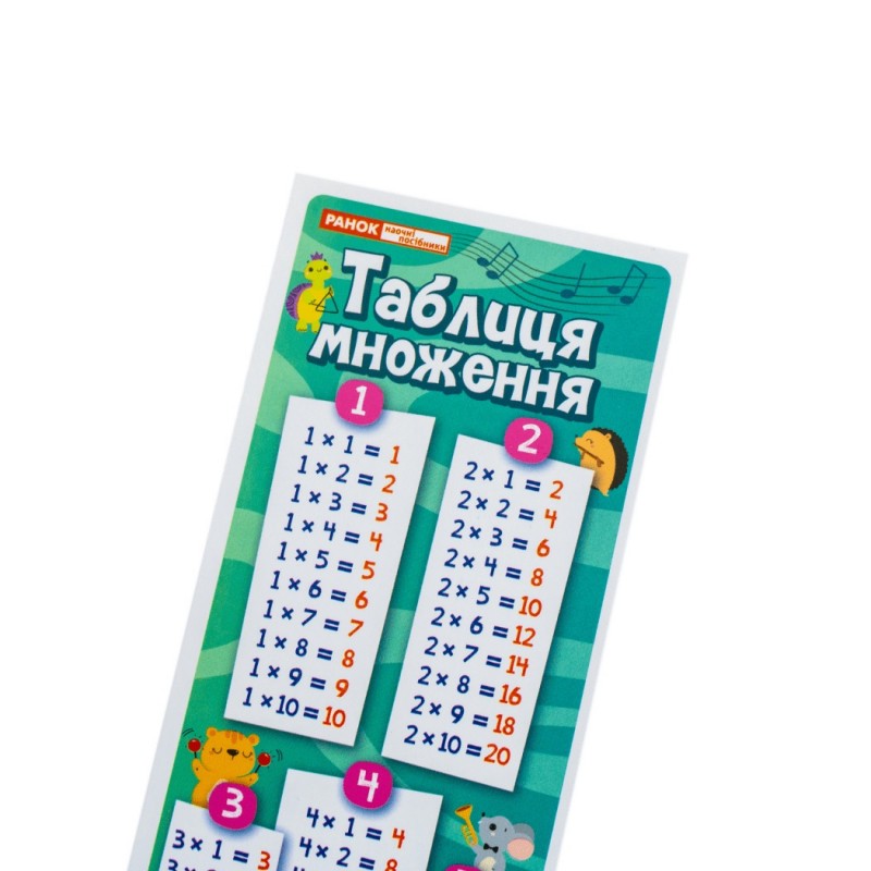 Закладка двостороння. Таблиця множення (від 1 до 10)‬‬ Ранок. Наочні посібники