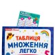 Закладка двостороння. Таблиця множення (від 1 до 10)‬‬ Ранок. Наочні посібники