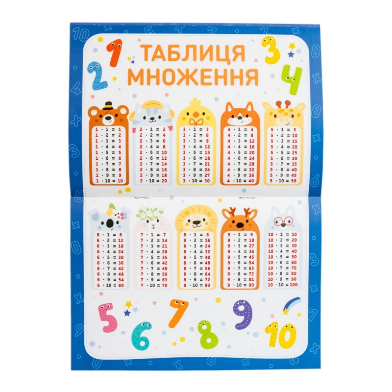 Таблиця множення легко. Зошит дієвих вправ. 2-3 клас‬‬ Ранок. Наочні посібники