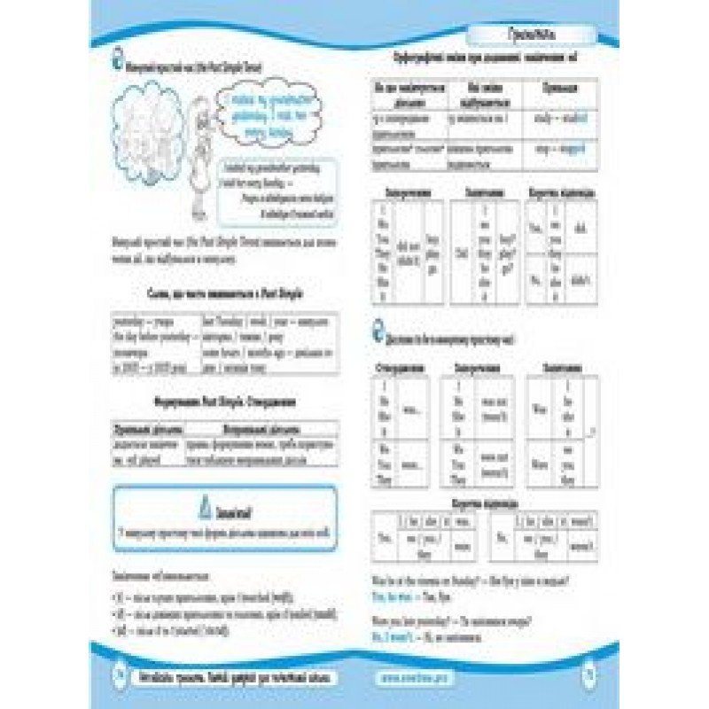 Английская грамота Нью Тайм Полный справочник для начальной школы (укр)