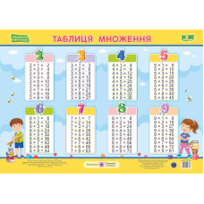 Плакат школьный Підручники і посібники Таблица умножения (горизонтальная) ф.А2