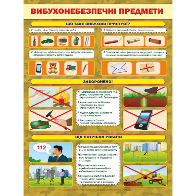 Плакат шкiльний Підручники і посібники Вибухонебезпечні предмети