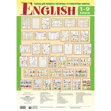 English. Таблиці для розвитку лексичних та граматичних навичок. 1-9 клас