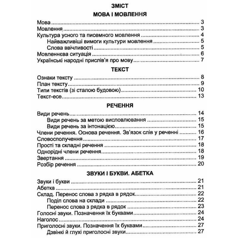 Справочник Пiдручники i посiбники Украинский язык 1-4 классы