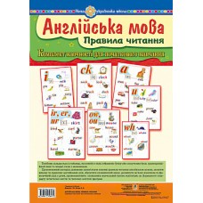 Англійська мова. Правила читання. Комплект наочності