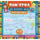 Математика 1-2 клас. Довідник школяра
