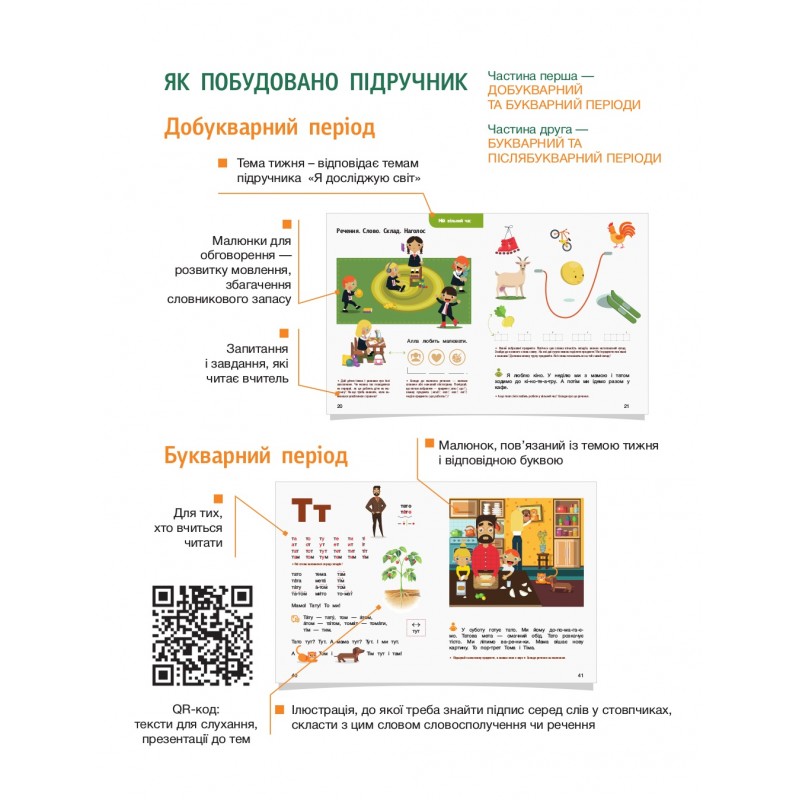 НУШ. Українська мова 1 клас. Буквар (Іщенко, Логачевська) 1 та 2 частини