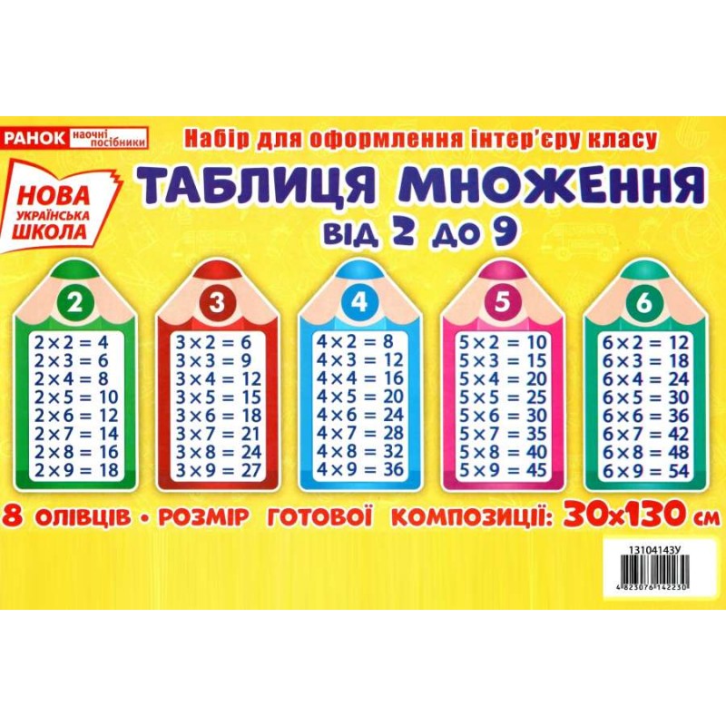 НУШ. Набор для оформления интерьера: Таблица умножения от 2 до 9