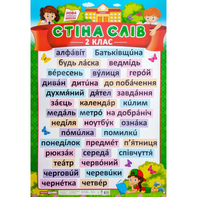 НУШ. Стена слов 2 класс. Плакат школьный