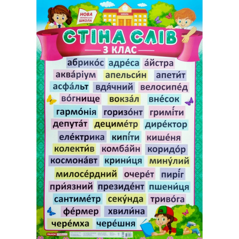 НУШ. Стена слов 3 класс. Плакат школьный