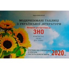 Материалы для подготовки к ЗНО 2020 Симфония-форте Модернизированные таблицы по украинской литературе
