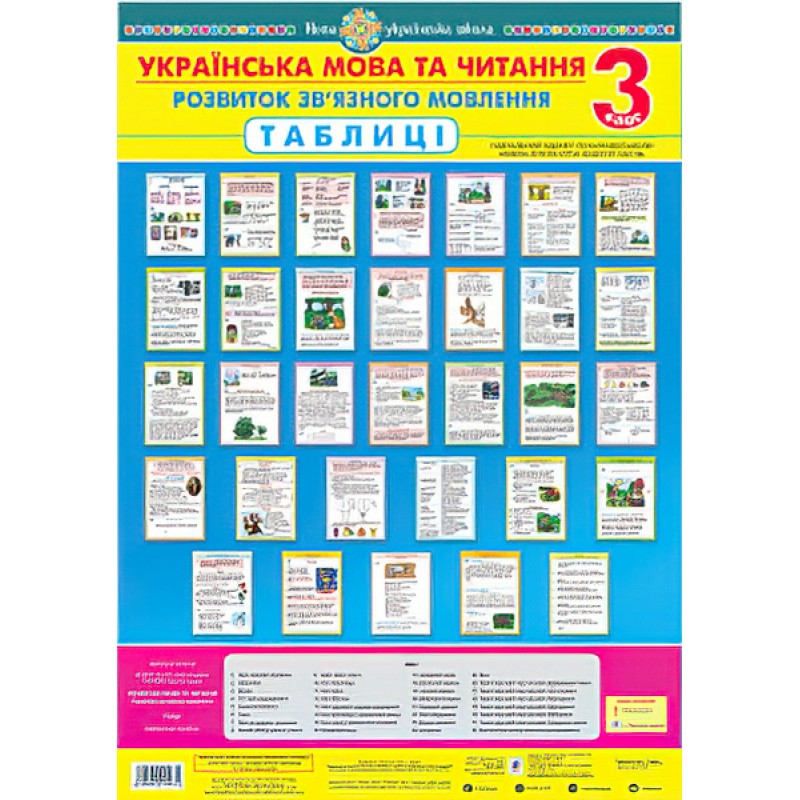 НУШ. Таблицы 3 класс. Украинский язык и чтение. Развитие связной речи