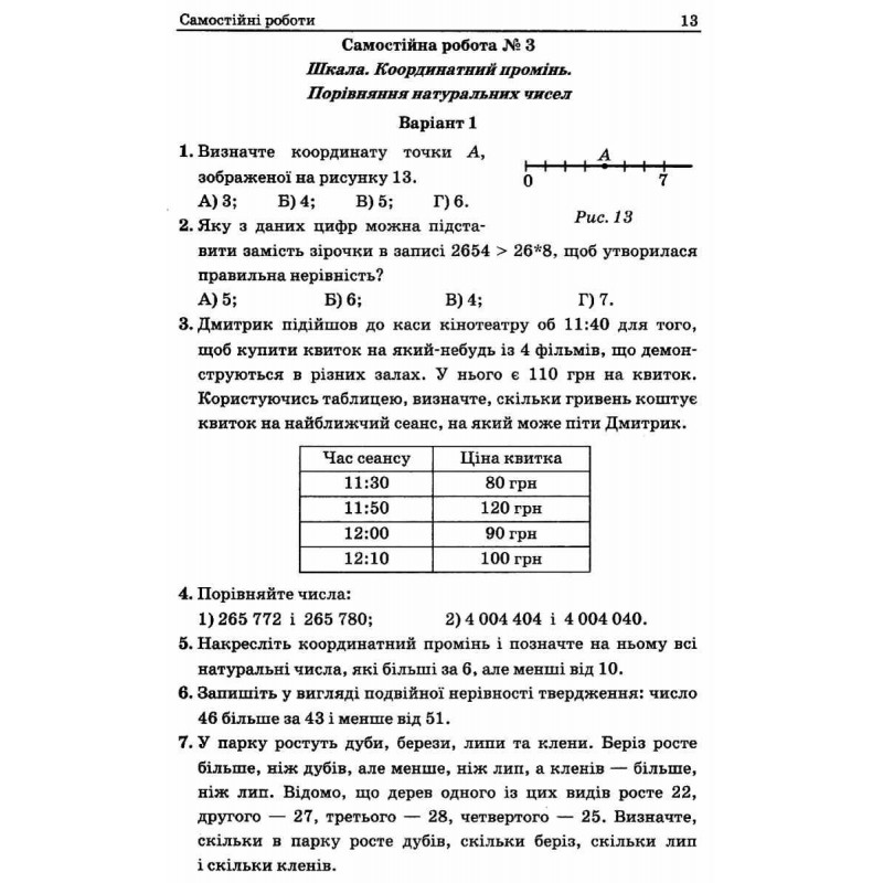 Збірник самостійних робіт і тестів Гімназія Математика 5 клас Мерзляк