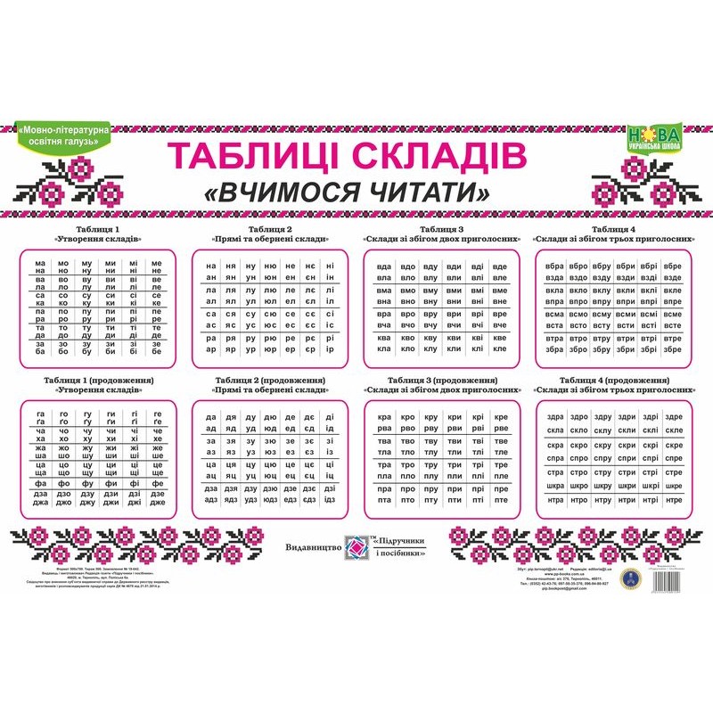 НУШ Комплект таблиц Пiдручники i посiбники Таблицы складов Учимся читать