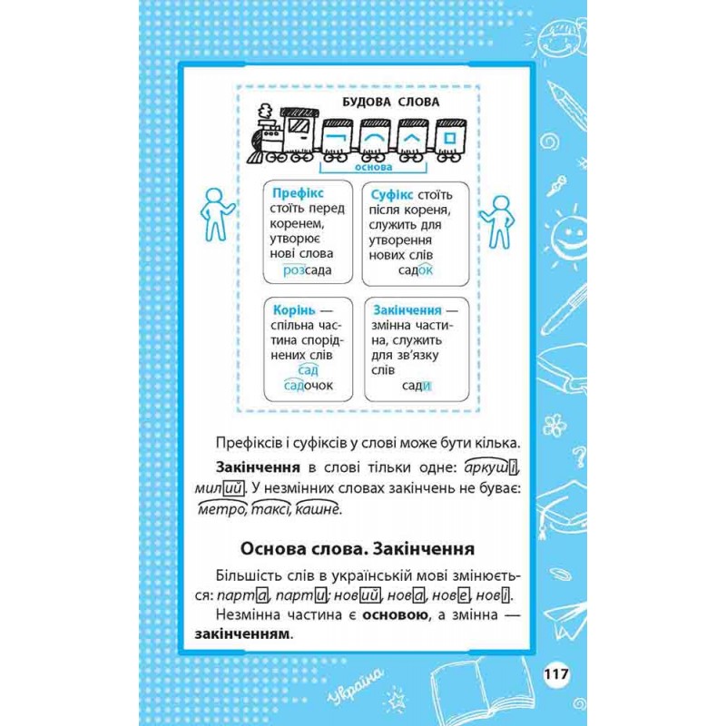 Новая школа Весь курс начальной школы в таблицах и схемах АССА Подготовка к ДПА Жукова Еременко
