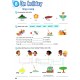 НУШ Робочий зошит Лінгвіст Smart Junior for Ukraine Workbook 3 клас Мітчелл