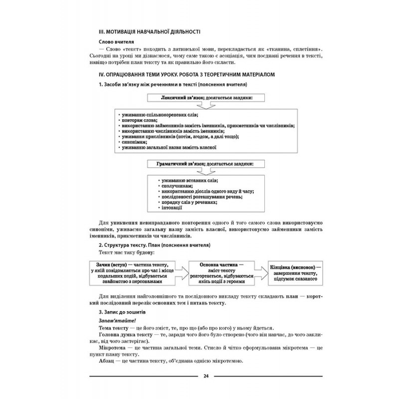 НУШ Мой конспект Основа Украинский язык 5 класс І семестр Материалы к урокам