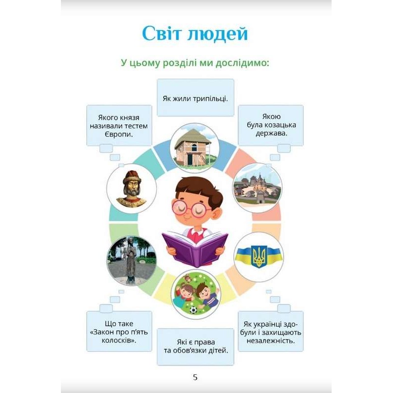 НУШ Учебник Я исследую мир 4 класс Часть 2 Алатон Воронцова Пономаренко