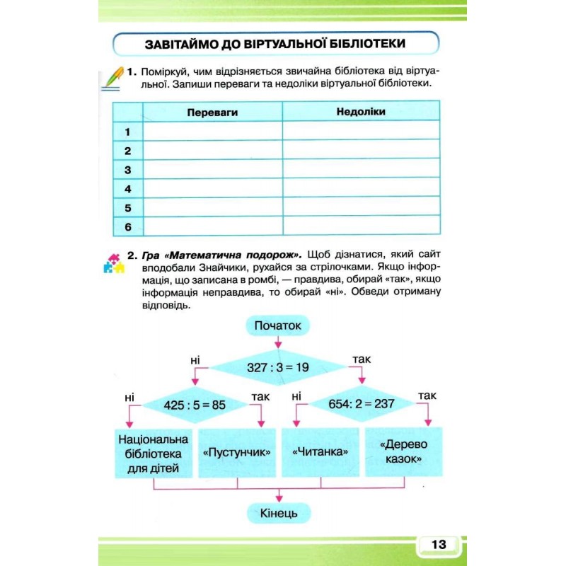НУШ Робочий зошит Грамота Інформатика 4 клас Вдовенко