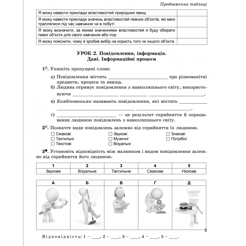 НУШ Рабочая тетрадь Генеза Информатика 5 класс Ривкинд Й.