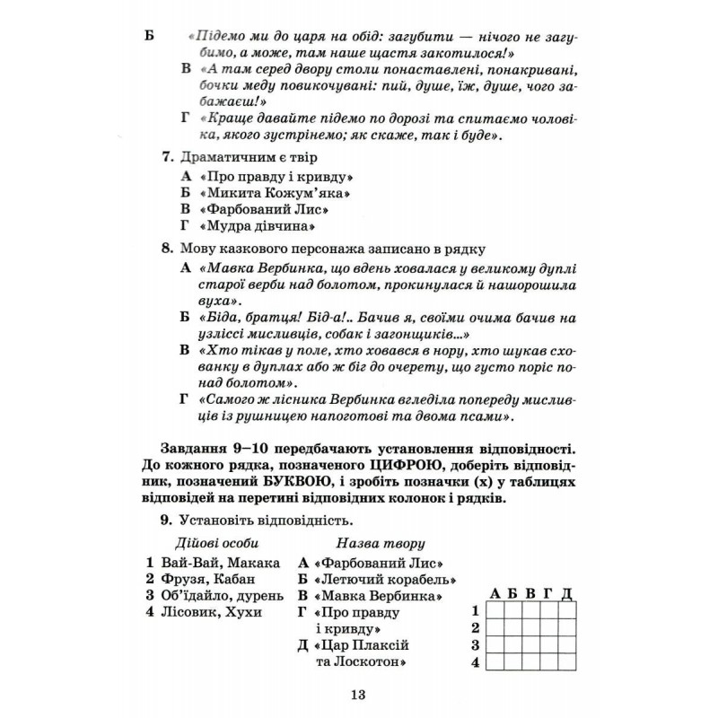 НУШ Тетрадь для контрольных работ Грамота Украинская литература 5 класс Авраменко