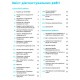 НУШ Самостійні та контрольні роботи Лінгвіст Математика 5 клас Радченко