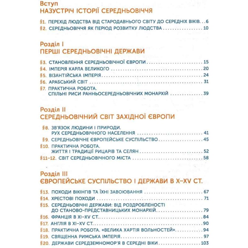 Учебник Освіта История Украины 7 класс Пометун
