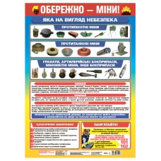Плакат Осторожно – мины! Ранок