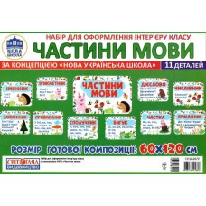 НУШ Набір карток Частини мови 3 клас Світогляд