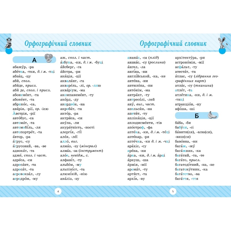 Начальная школа Торсинг Словарь 7 в одном 1-4 классе Володарская