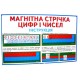 Магнитная лента цифр и чисел Ранок