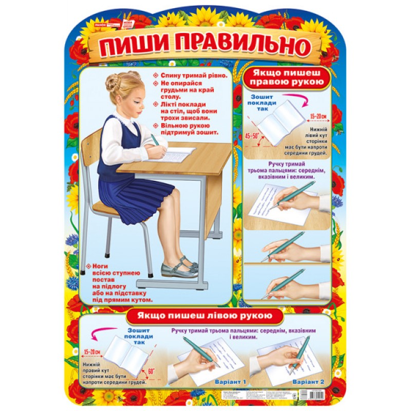 НУШ Плакат в каждый кабинет Пиши правильно Ранок