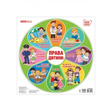 НУШ Плакат Права ребенка Ранок