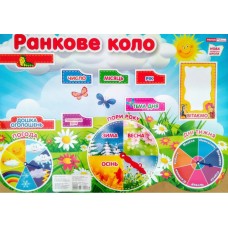 НУШ Плакат Утренний круг Ранок